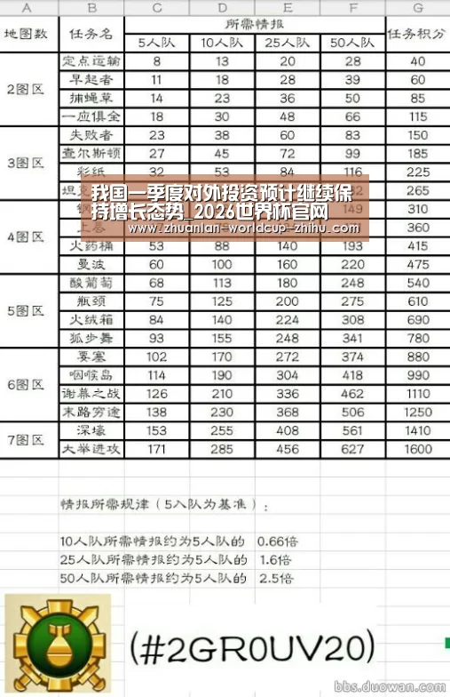世界杯网站
